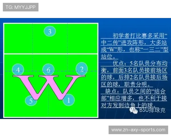 重庆与杭州排球队对决后的战术分析与节奏探讨
