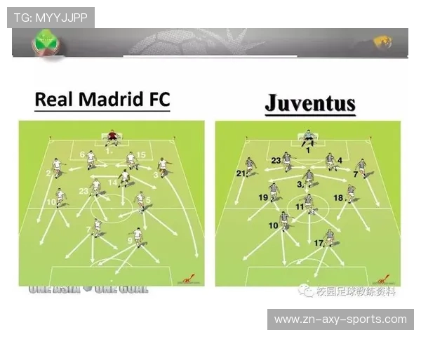 重庆足球队反击战术解析与未来发展展望