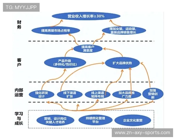 Keria辅助在团队战中的战略价值分析与实战应用技巧分享