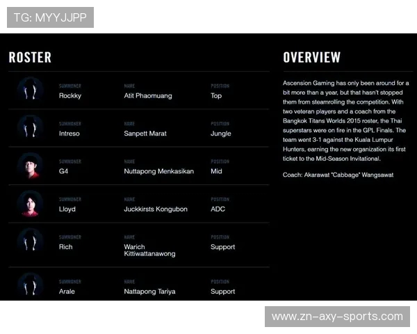 全球顶级电竞豪强巅峰对决引爆青春热血赛场盛宴